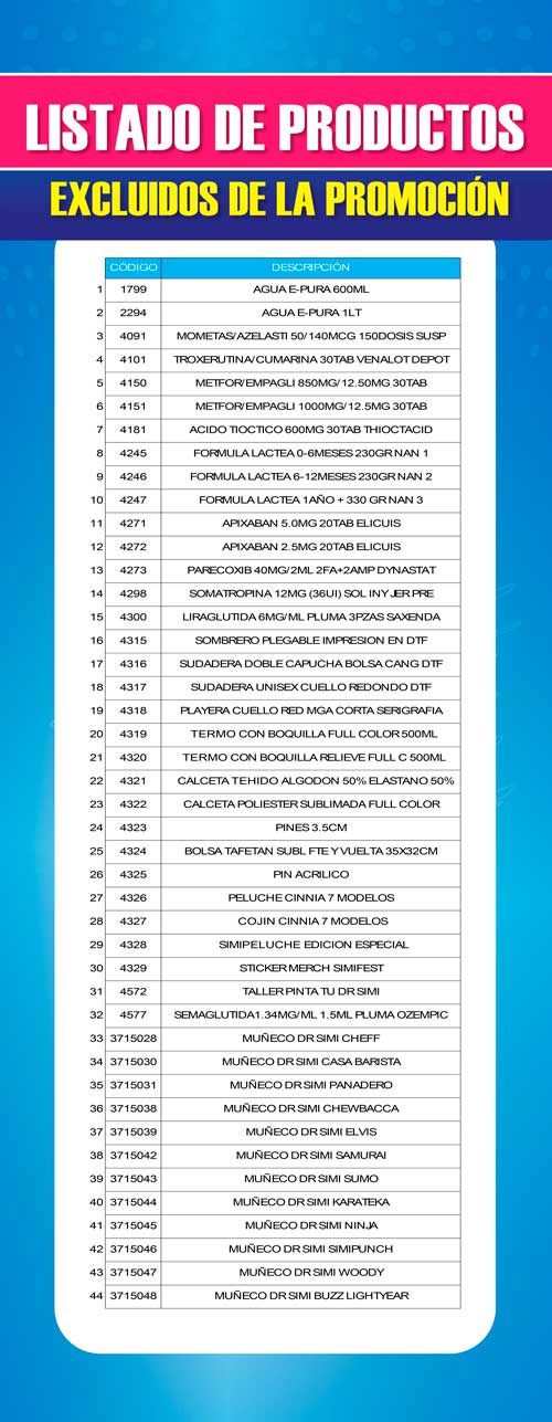 Productos no participantes